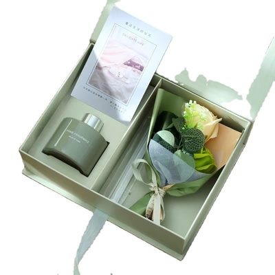 Caja de regalo de aromaterapia personalizable para el día de la madre gráficos impresos UV